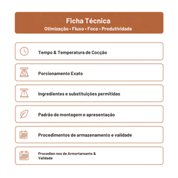 Uma ficha técnica simplificada da Kitchen Central em tons de laranja e branco, com o título 'Kitchen Central: Ficha Técnica Simplificada' e subtítulos 'Otimização & Fluxo', 'Foco' e 'Produtividade'. A ficha contém cinco seções claras, cada uma com um ícone representativo e um título: 'Tempo & Temperatura de Cocção', 'Porcionamento Exato', 'Ingredientes & Substituições', 'Padrão de Montagem & Apresentação' e 'Procedimentos de Armazenamento & Validade'. Os campos estão em branco, prontos para preenchimento.