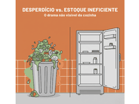 Ilustração de lixo orgânico na cozinha e uma geladeira com prateleiras vazias, simbolizando desperdício e falta de estoque.