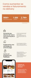 Infográfico sobre como aumentar as vendas e faturamento no delivery,