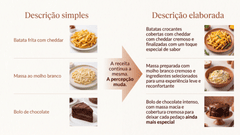 Comparação visual entre descrições simples e descrições elaboradas de pratos, mostrando como uma comunicação mais sensorial transforma batata frita, massa e bolo de chocolate em experiências gastronômicas mais atrativas e valorizadas.