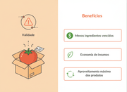 Infográfico sobre validade de produtos. À esquerda, ilustração de tomate em caixa com alerta de validade. À direita, benefícios como 'Menos ingredientes vencidos' em bullet points.
